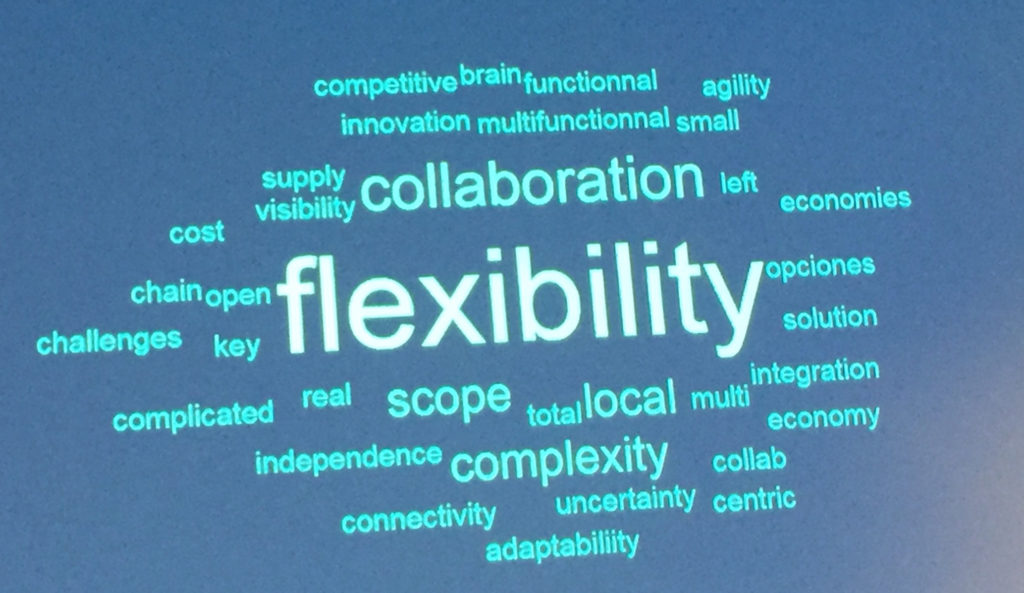 sclsummit_tagcloud